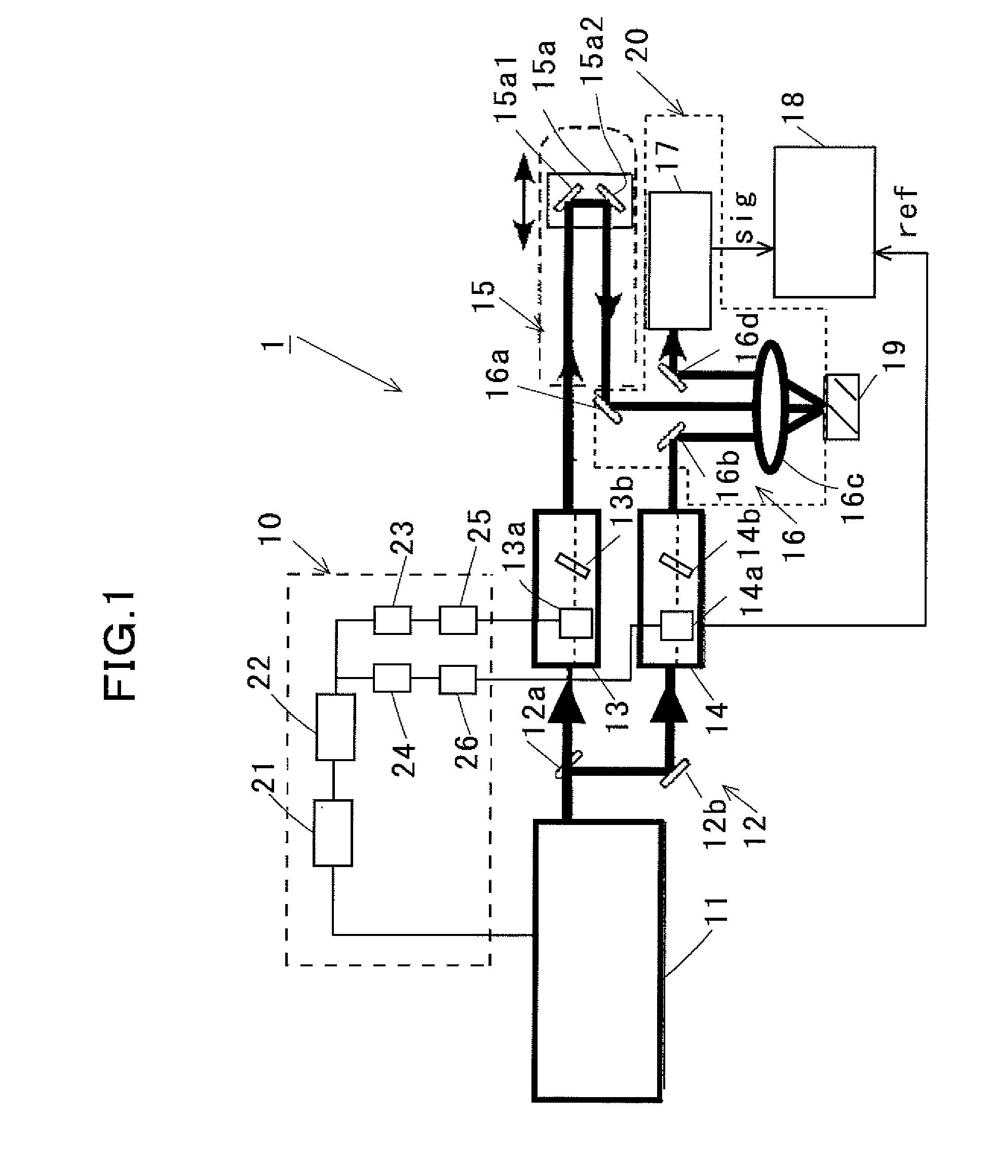 Pump probe measuring device and scanning probe microscope apparatus using the device