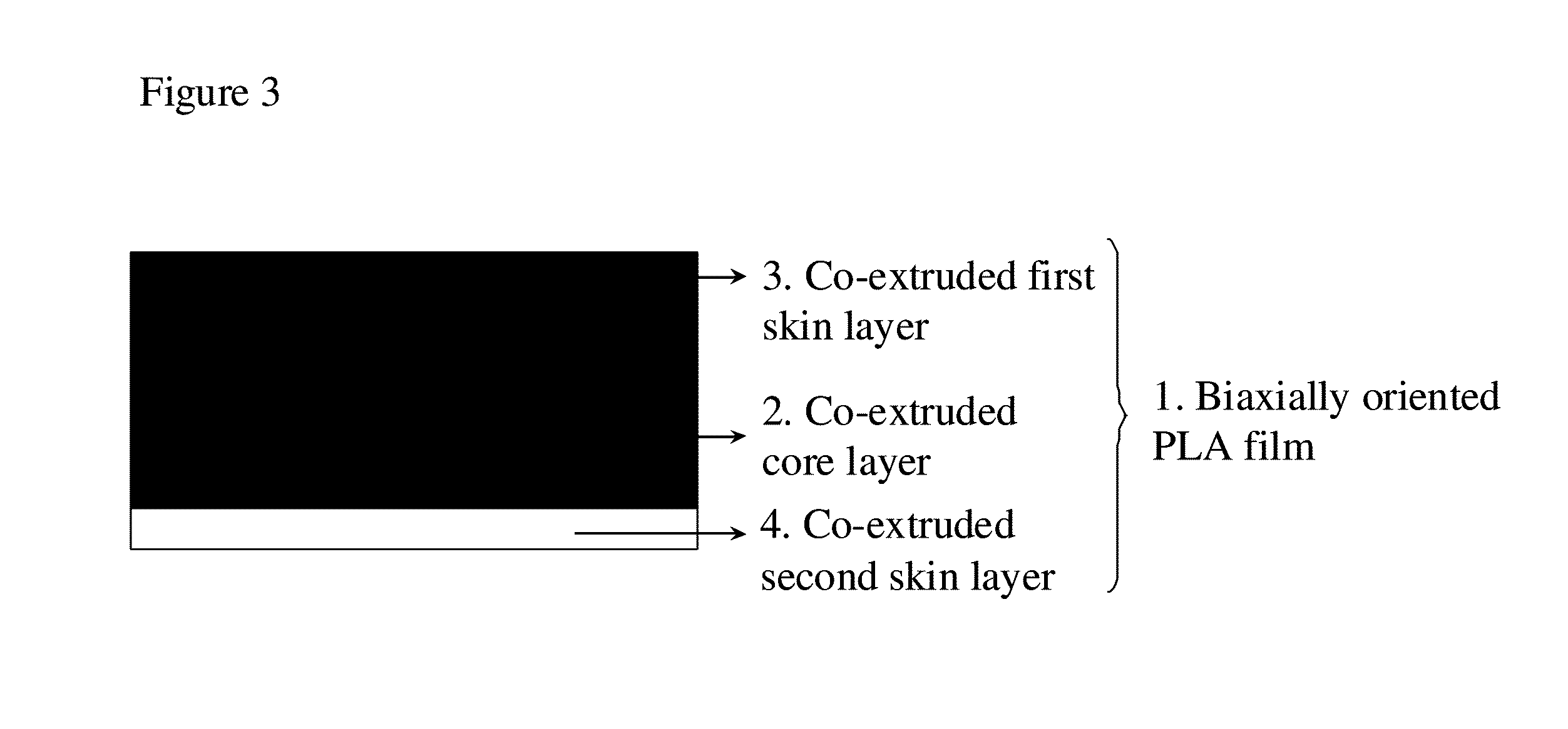 Biaxially oriented polylactic acid film with reduced noise level and improved moisture barrier