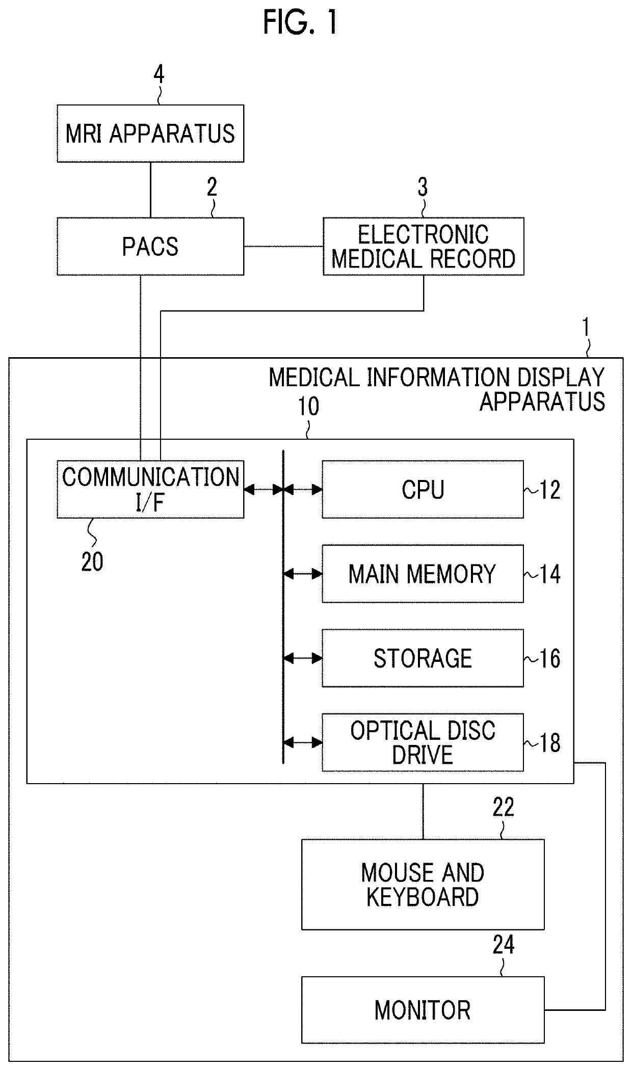 Medical information display apparatus, medical information display method, and medical information display program