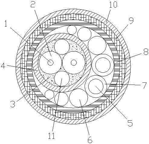 Underground communication cable