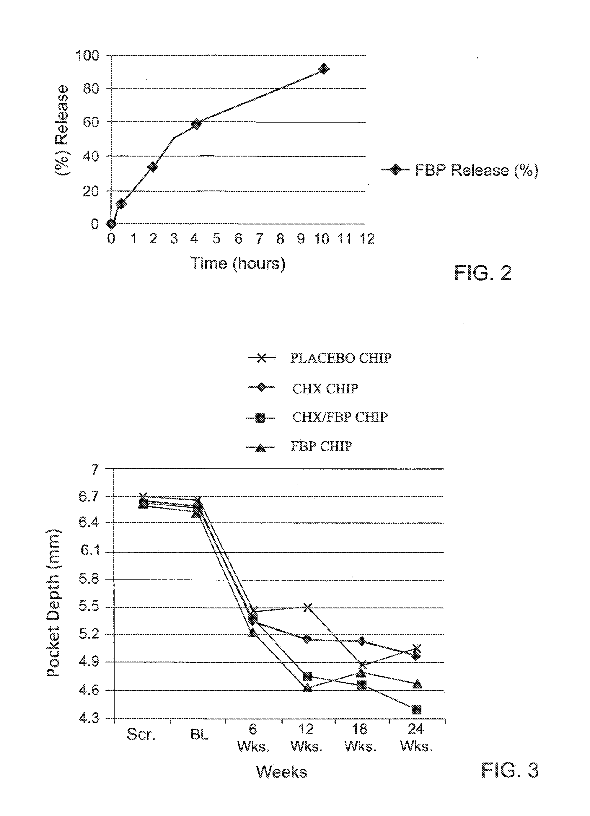 Local therapeutic release device