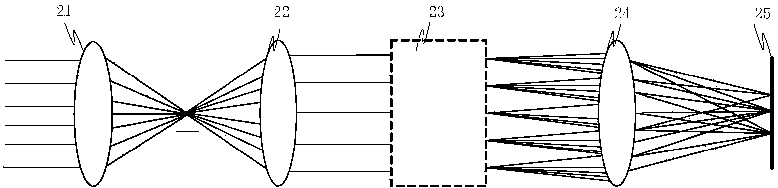 Imaging method and imaging spectrometer based on Wollaston prism light splitting