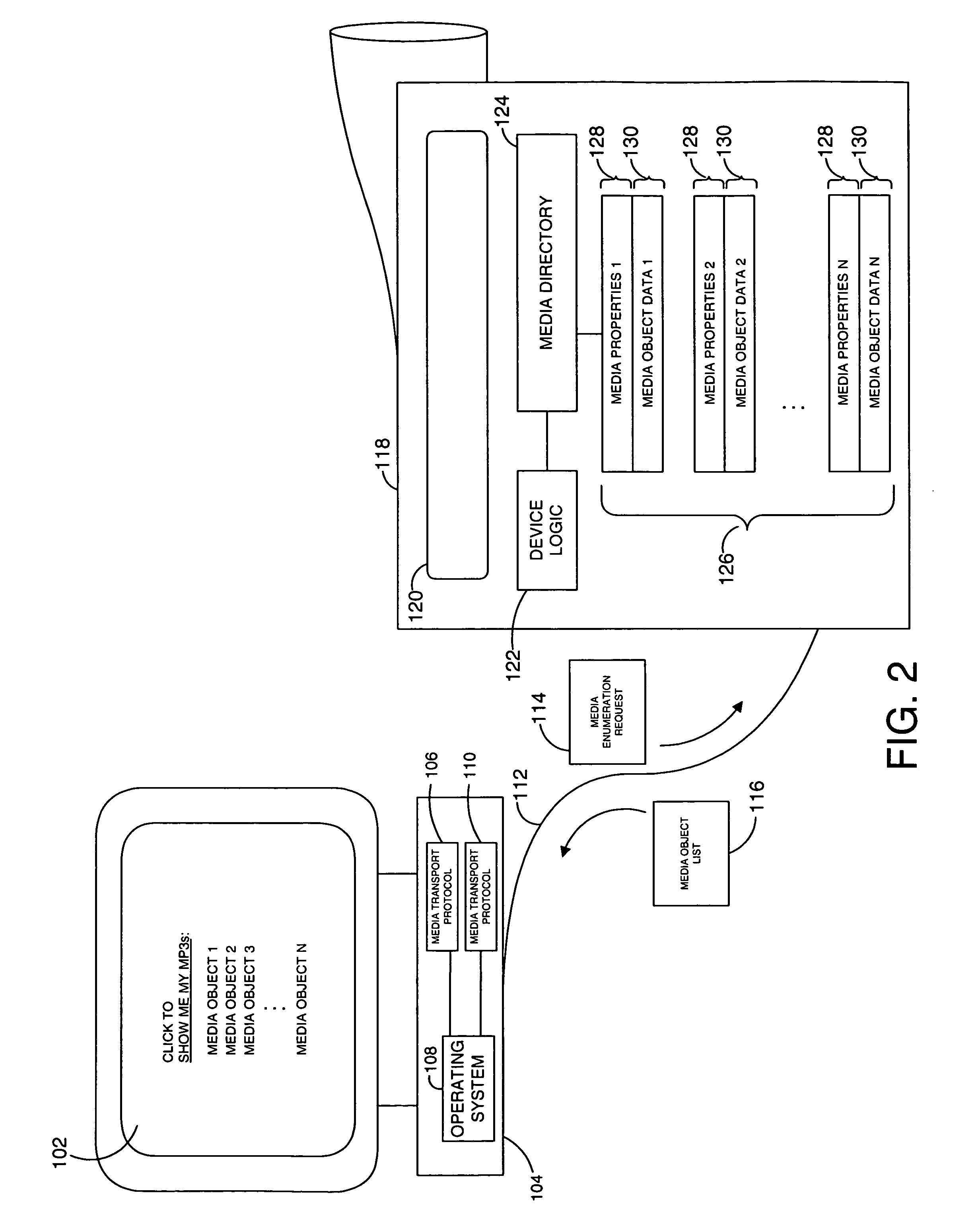 System and method for encapsulation of representative sample of media object