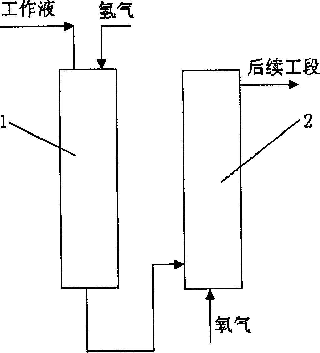 Organic flux system in hydrogen peroxide producing process
