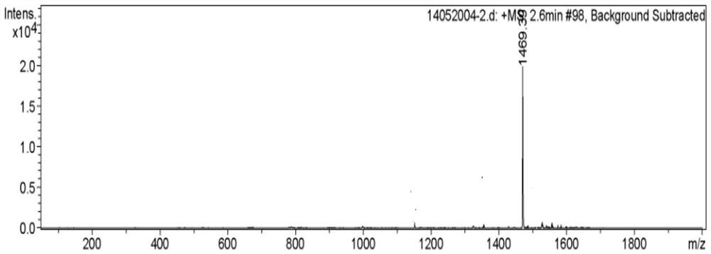 Vitamin B that can self-assemble into nanoparticles  <sub>12</sub> Derivatives and preparation methods and applications