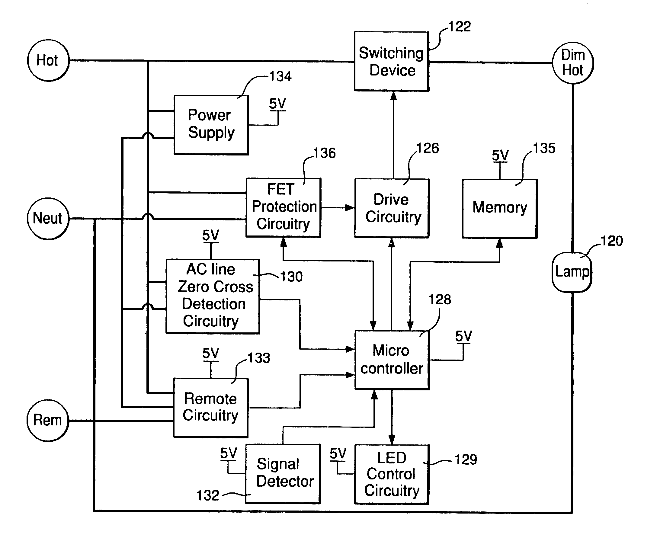 Lighting control device having improved long fade off