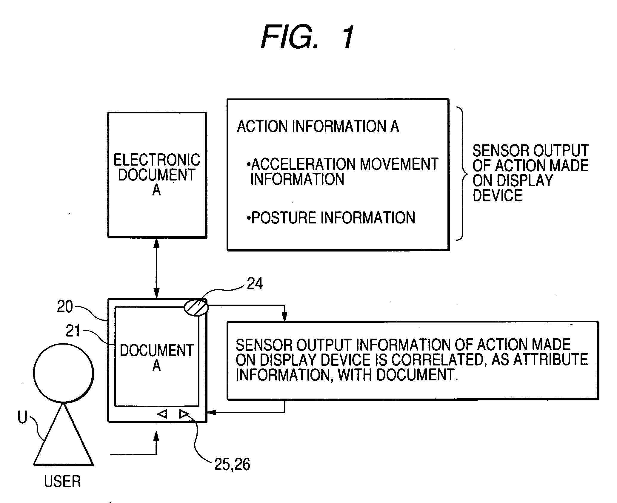 Document processing system