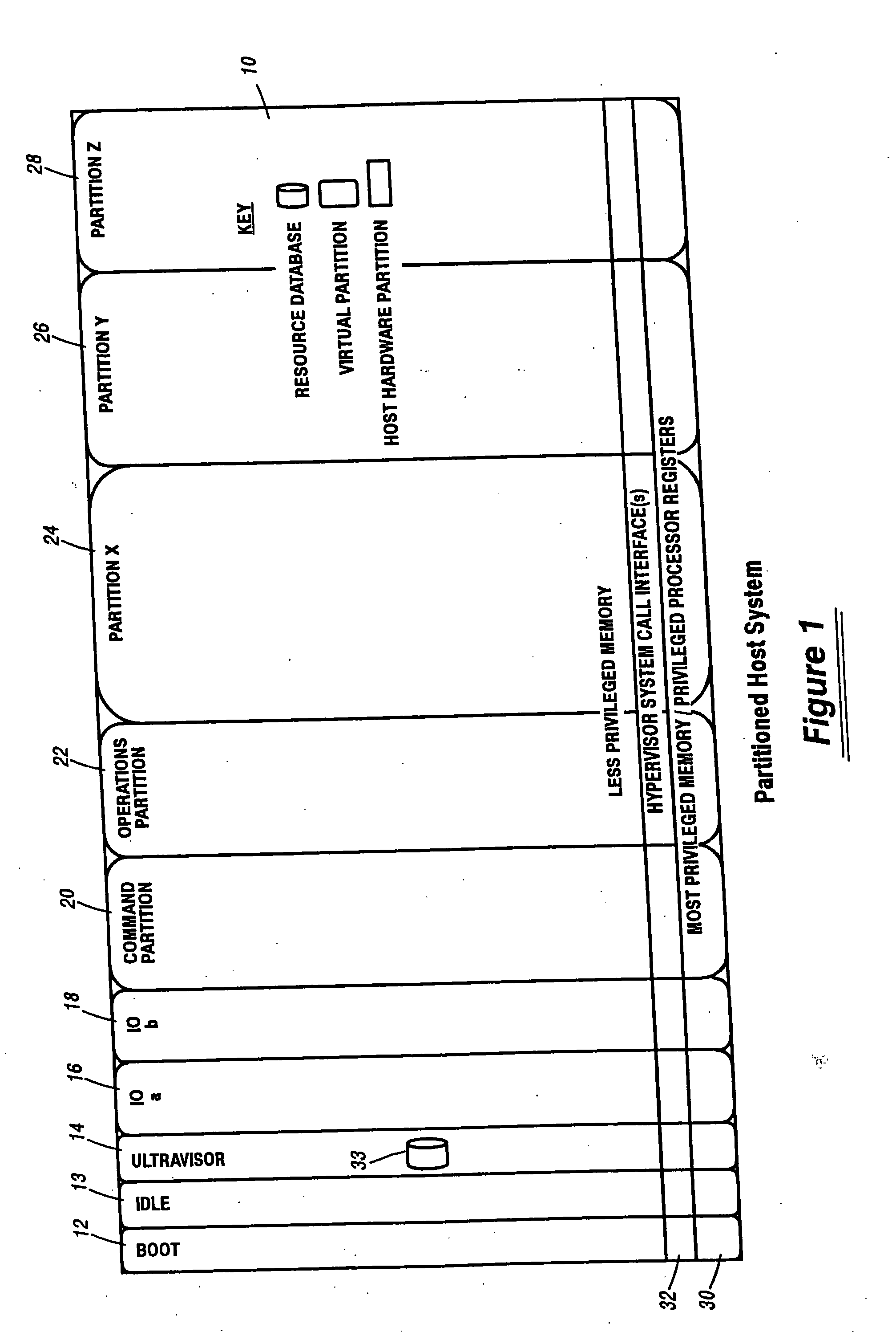 Scalable partition memory mapping system