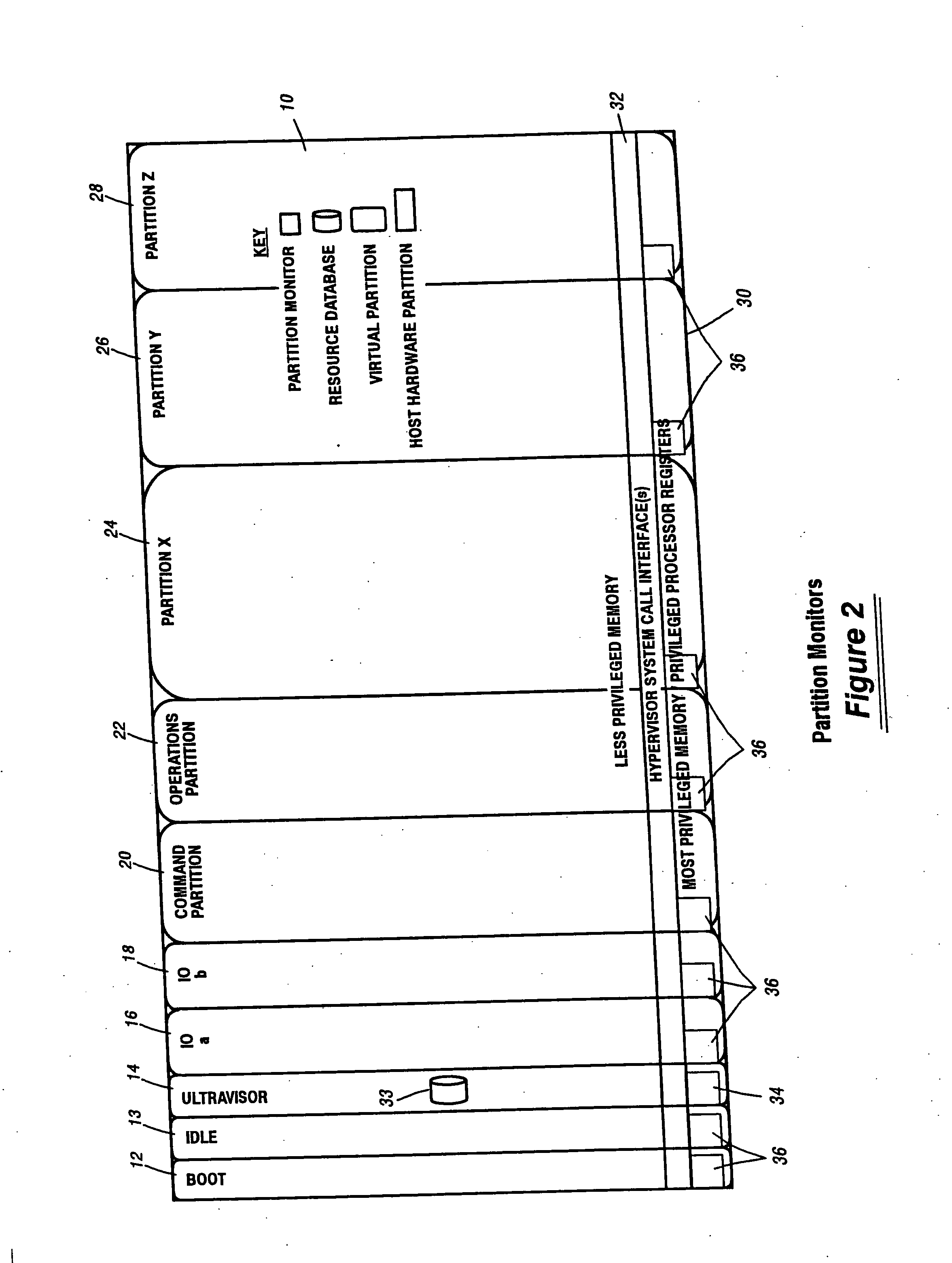 Scalable partition memory mapping system