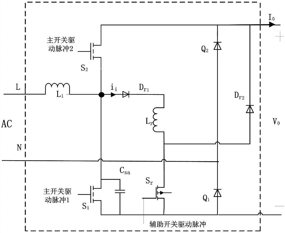 Totem pole power factor correction circuit employing semi power frequency periodic resonance soft switching structure