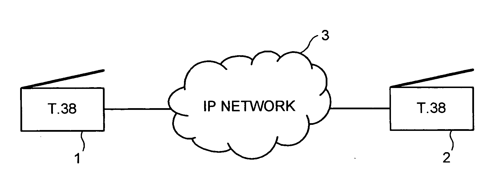 Network facsimile apparatus