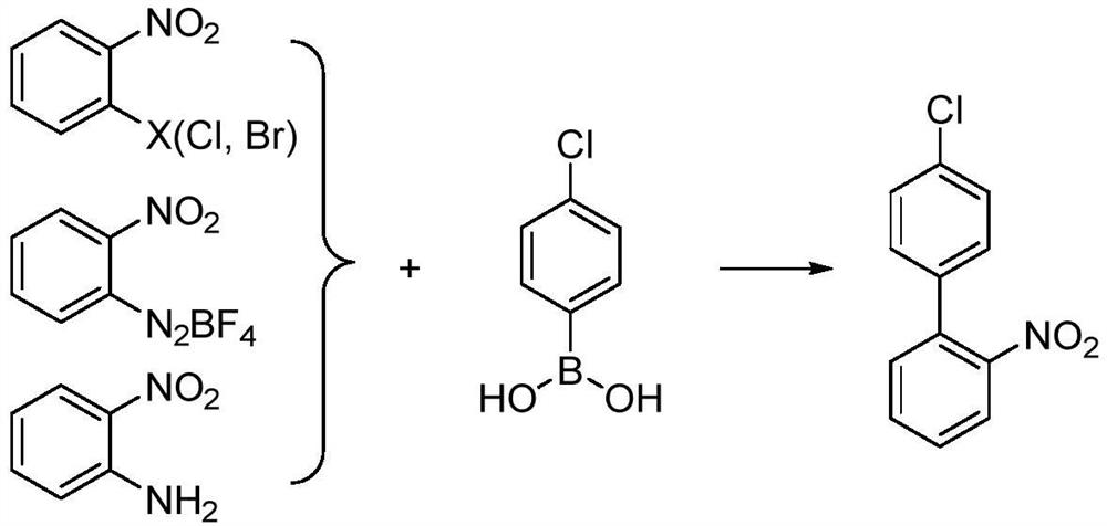 Preparation method of 4'-chloro-2-nitrobiphenyl