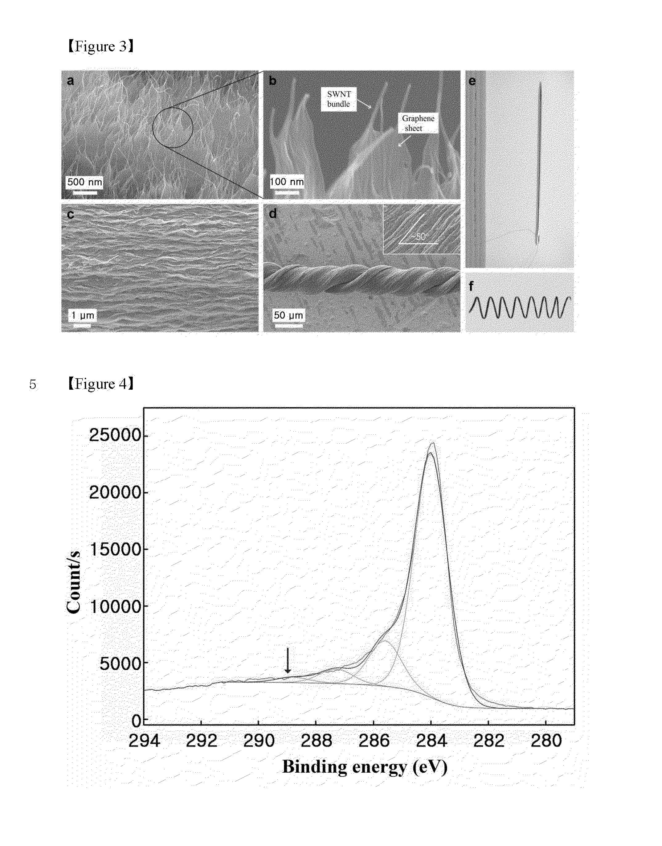 Hybrid polymer composite fiber including graphene and carbon nanotube, and method for manufacturing same