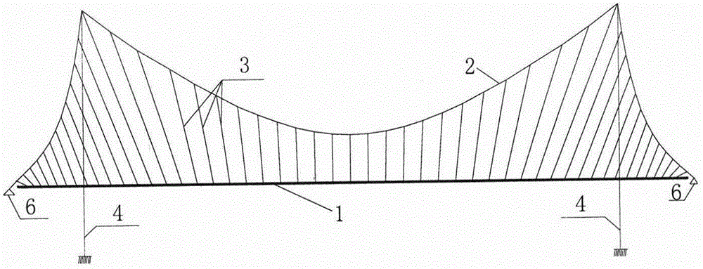 Modeling method of lateral-suspension curved-beam suspended bridge