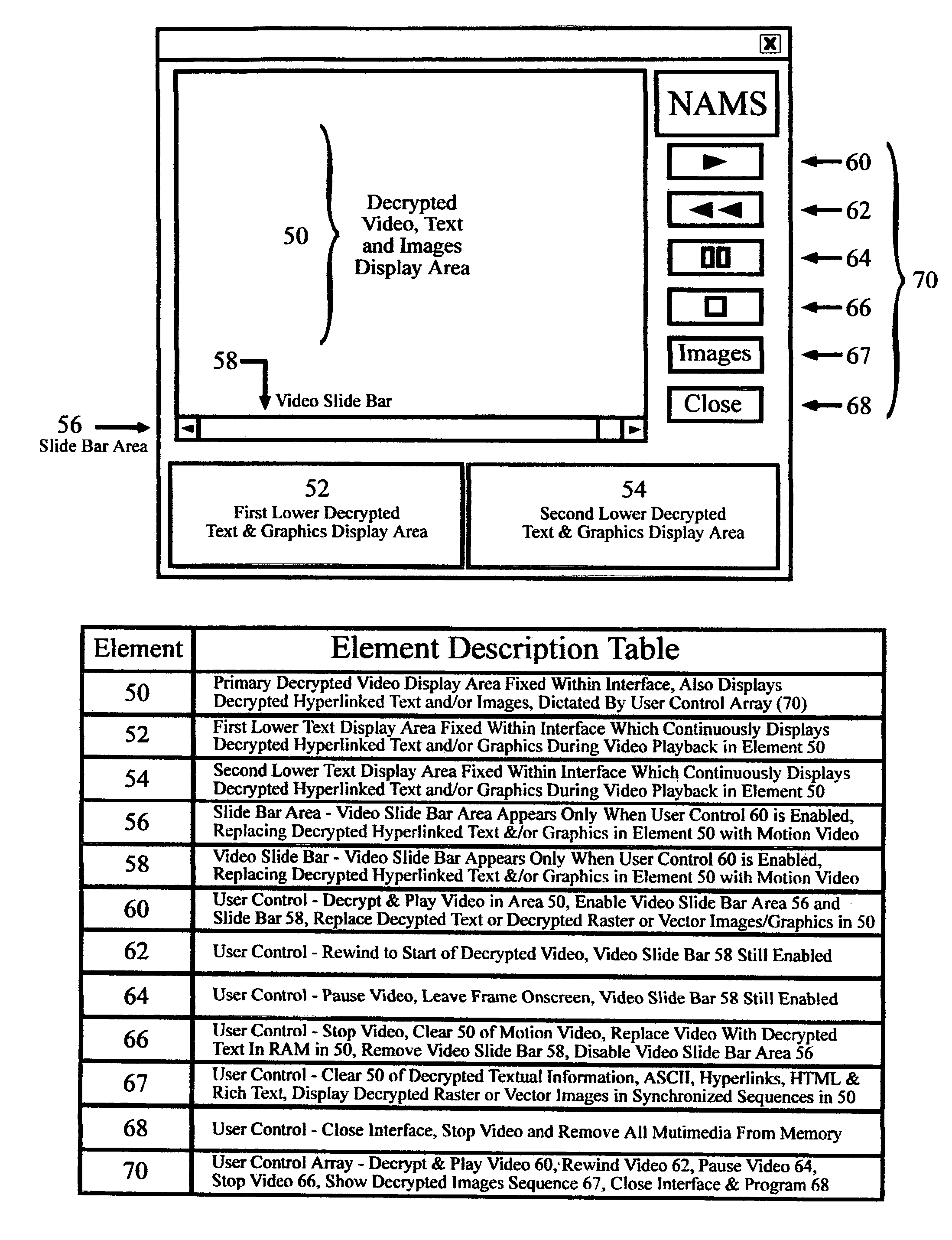 Method and system for providing a secure multimedia presentation