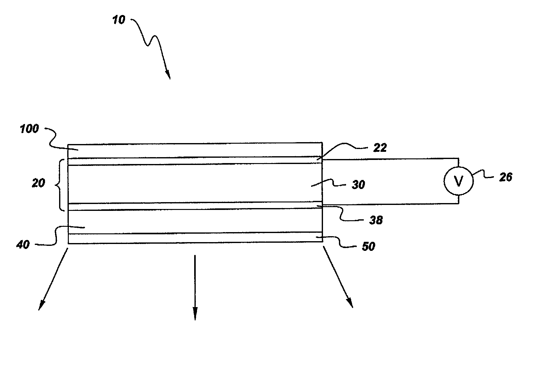 Light-emitting device with organic electroluminescent material and photoluminescent materials