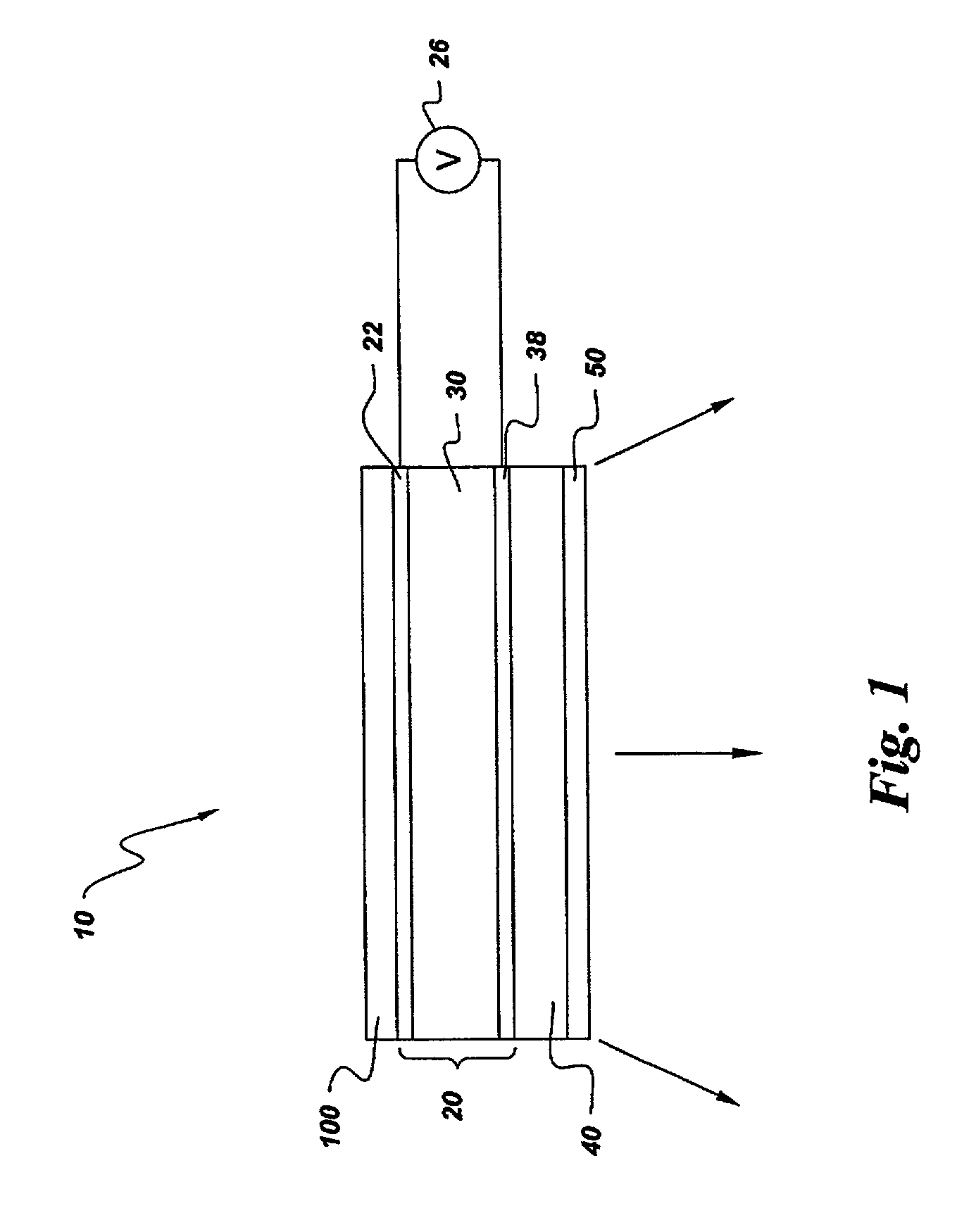 Light-emitting device with organic electroluminescent material and photoluminescent materials
