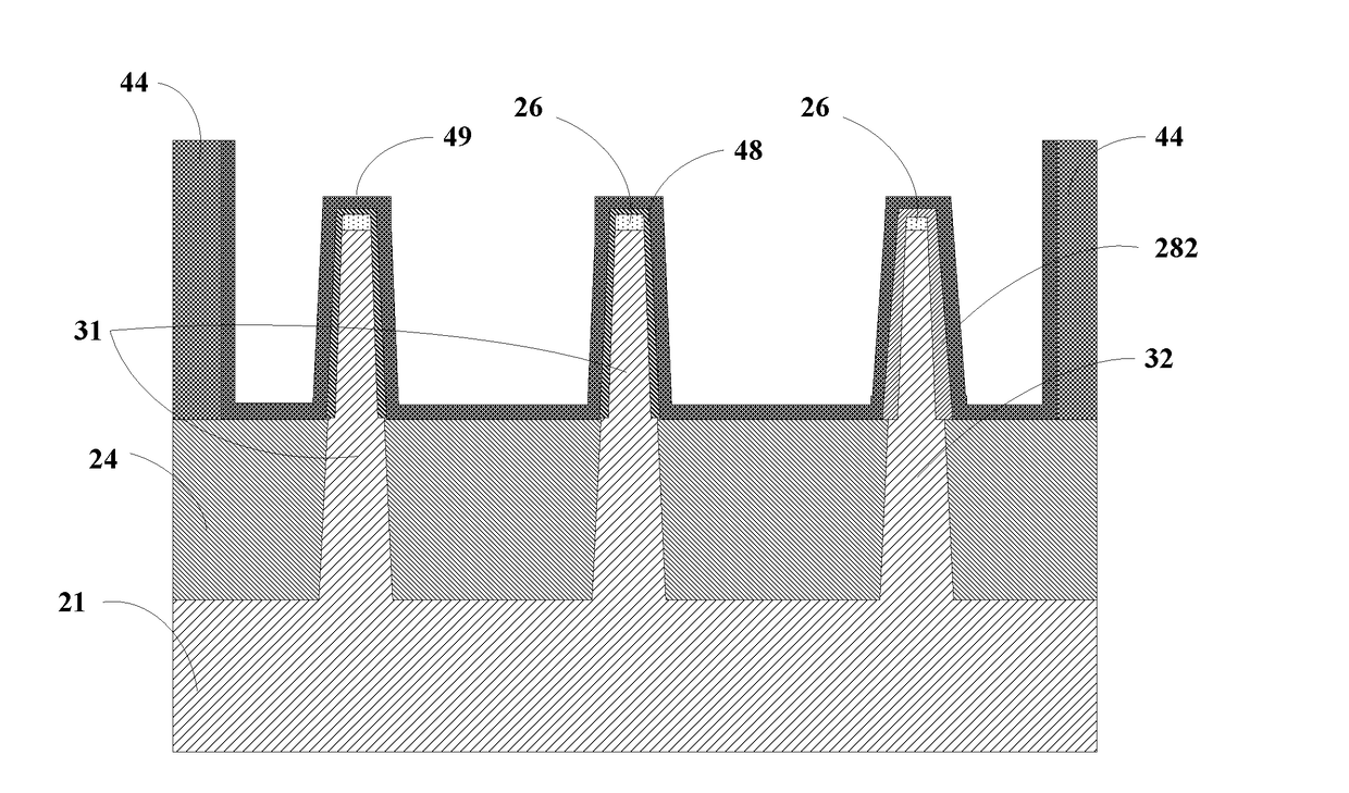 Method to improve gate dielectric quality for finfet