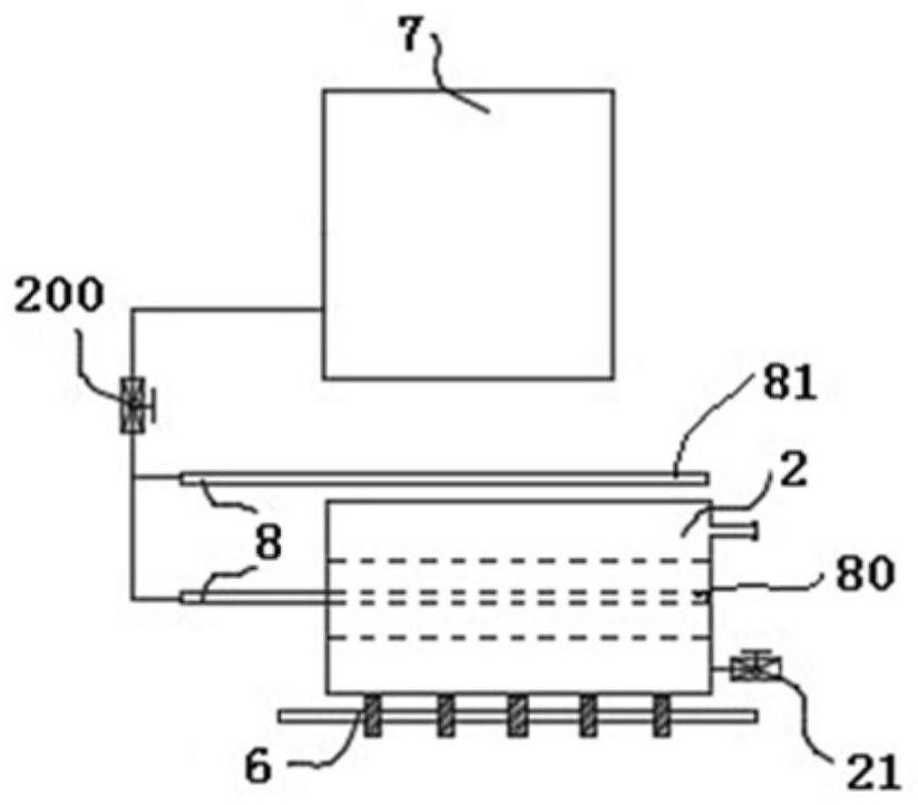 Temperature control synthesis device