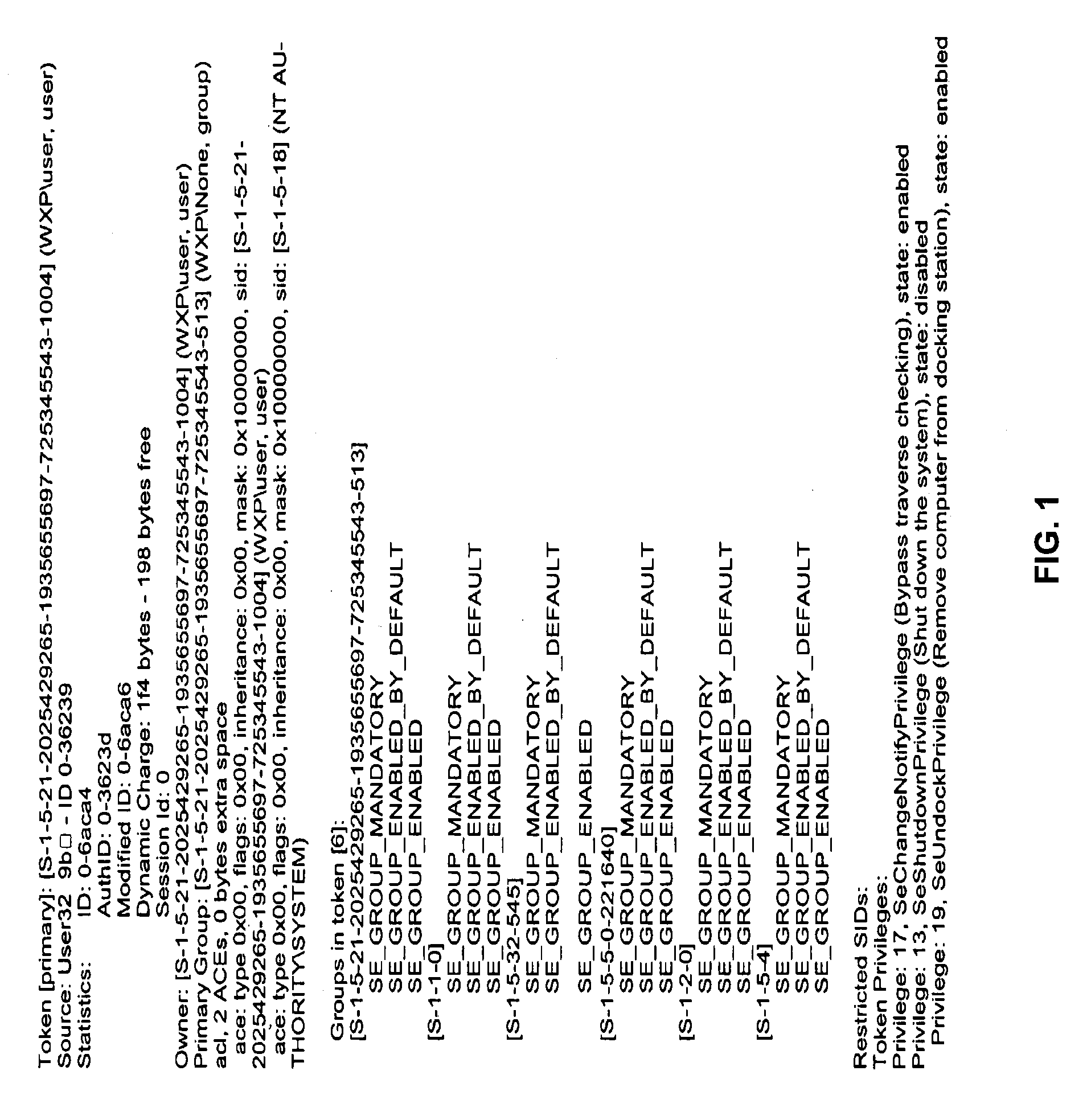 Methods and Systems for Controlling Access to Resources and Privileges Per Process