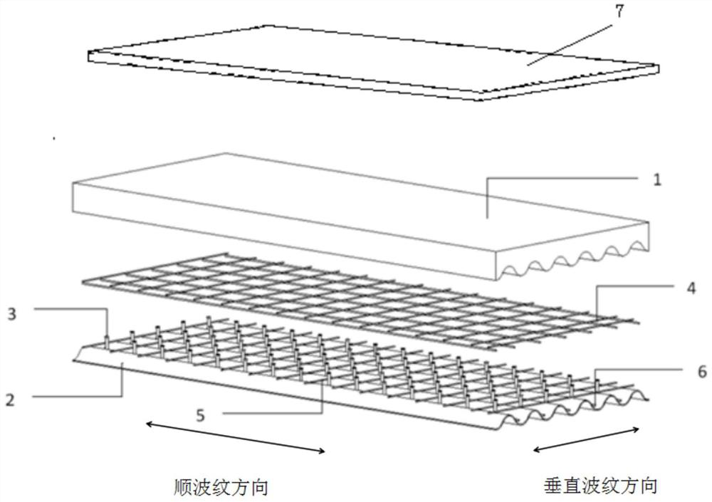 A Corrugated Steel-Rubber Concrete Composite Bridge Deck