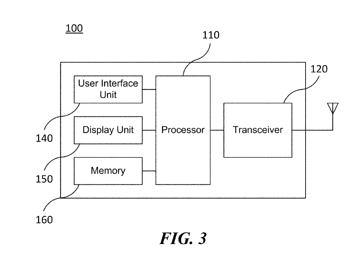 Signaling method for multi-user transmission, and wireless communication terminal and wireless communication method using same