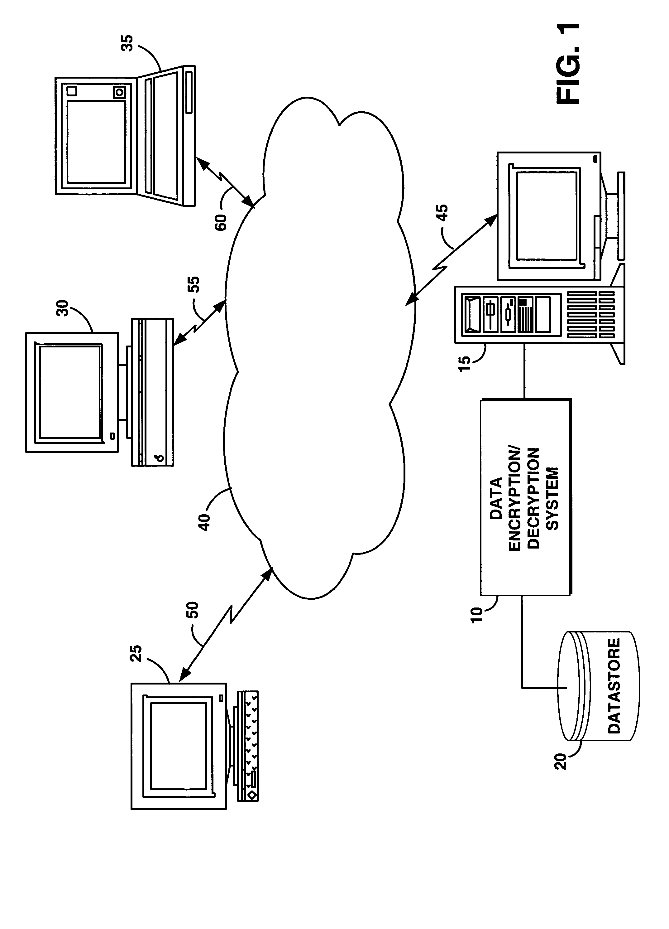 Method for encrypting and decrypting data using derivative equations and factors
