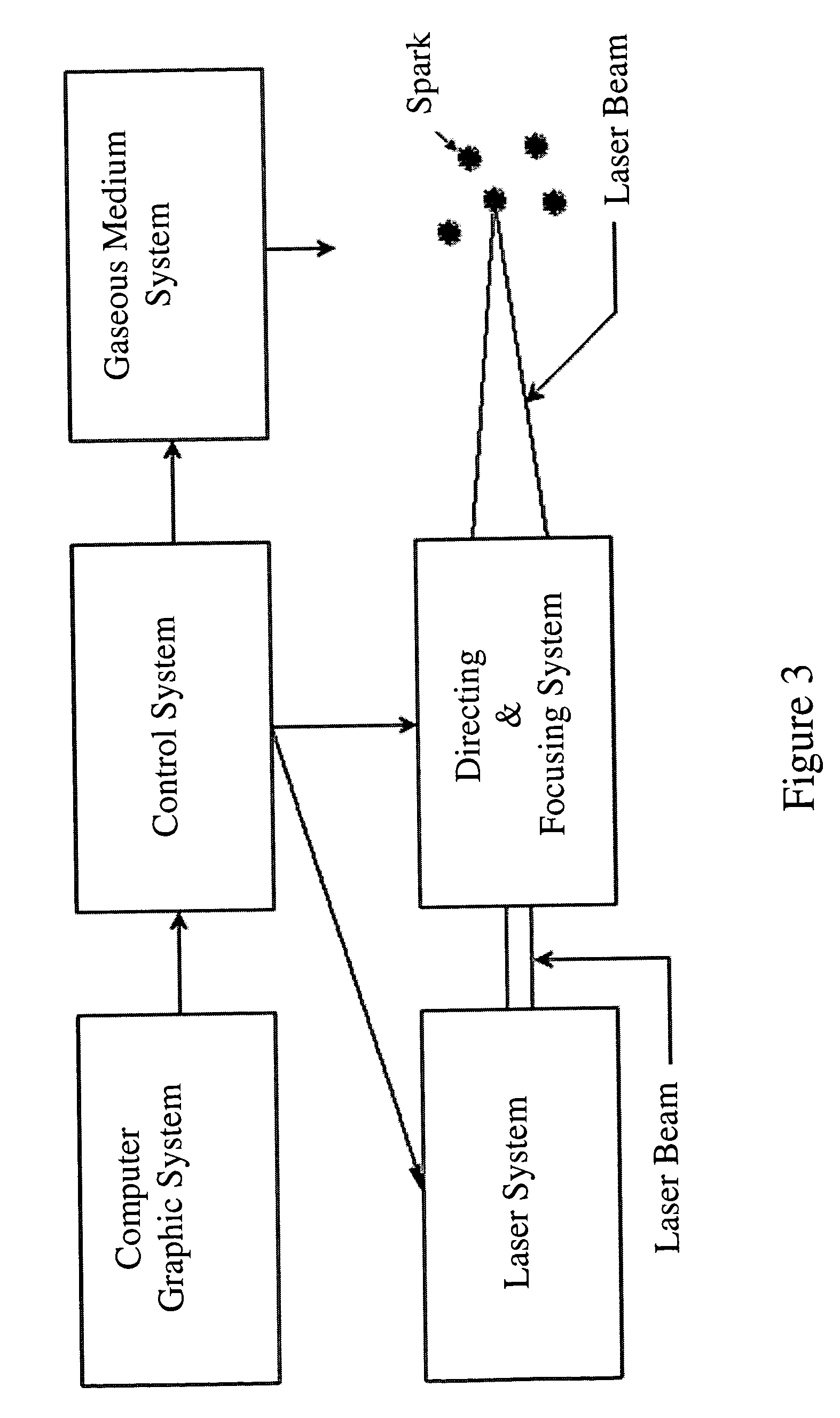 Method and system for production of dynamic laser-induced images inside gaseous medium
