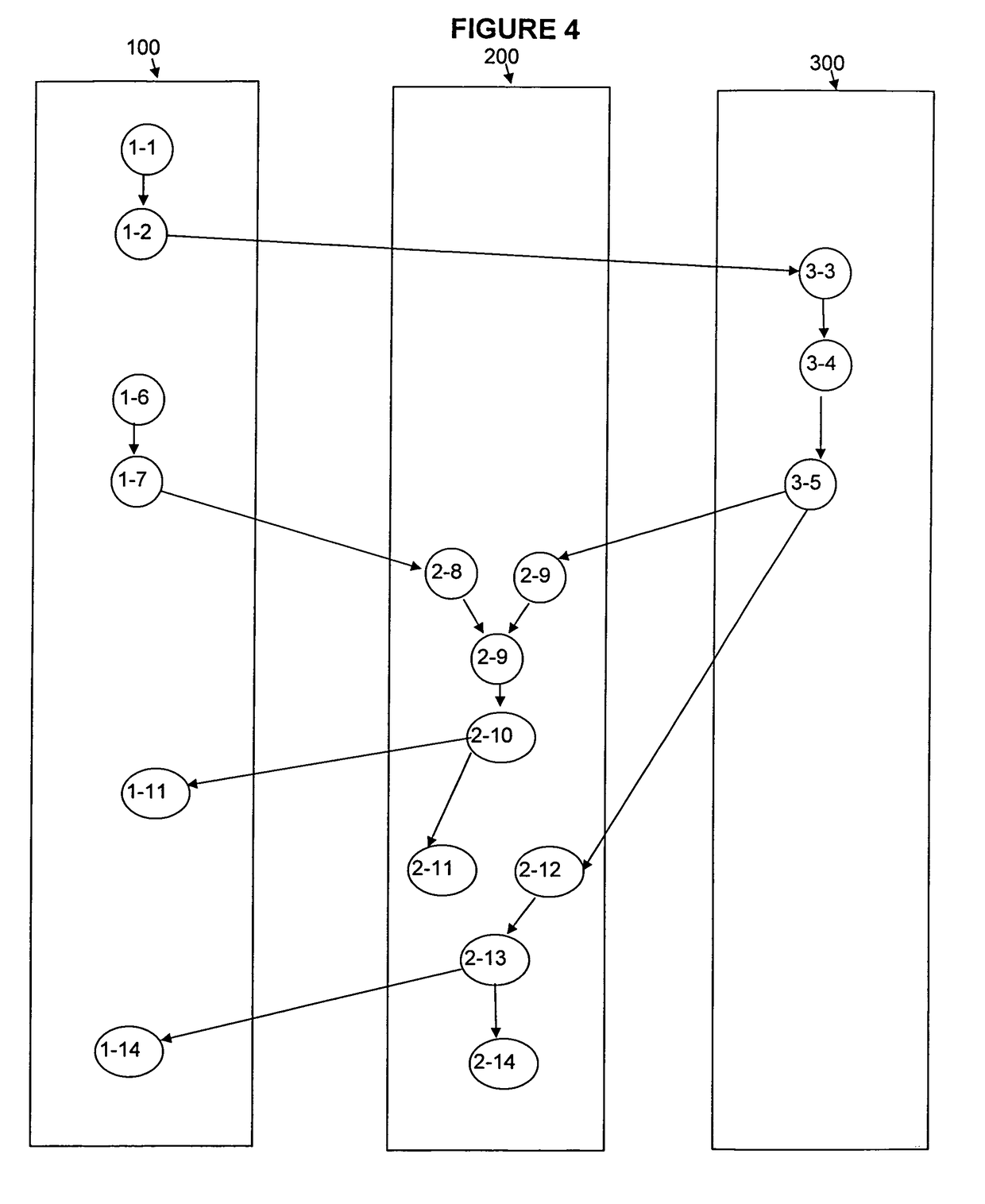 Computational method for generating a feeding score for an individual infant