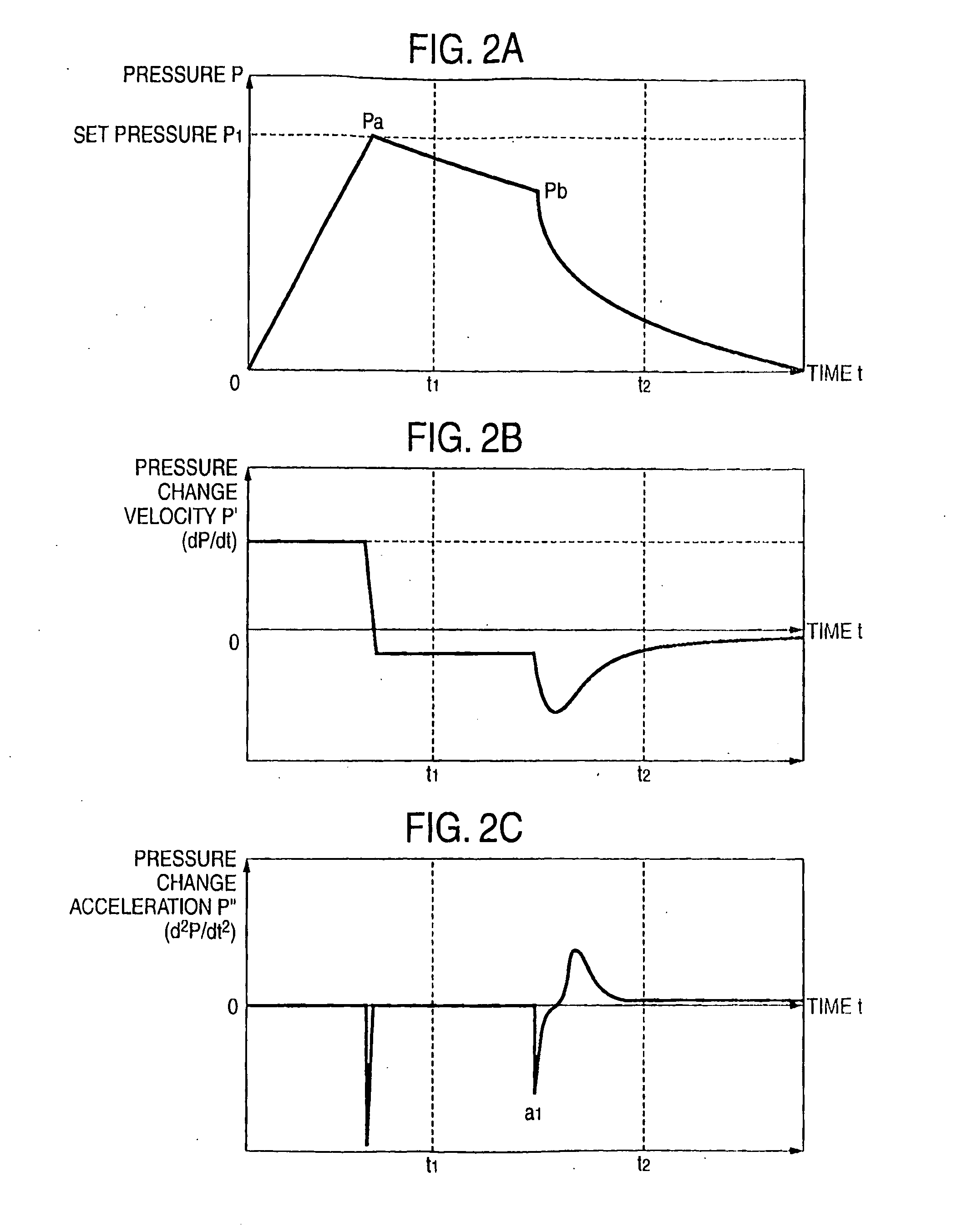 Method and Apparatus of Automatically Isolating and Purifying Nucleic Acid