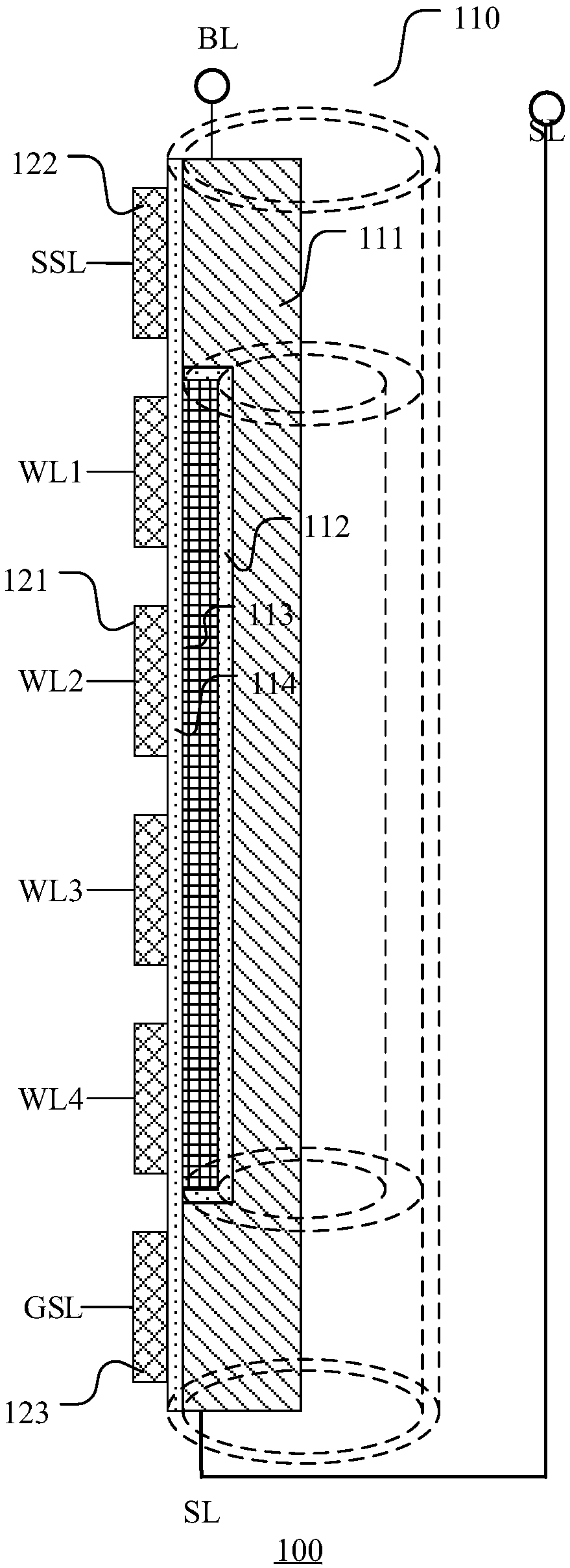Surface correction structure and correction method of semiconductor structure