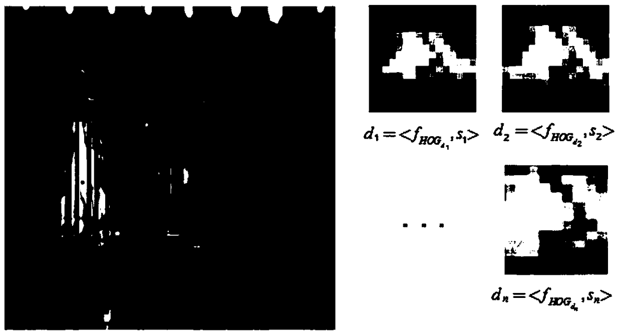 Target Scale Adaptive Tracking Method Based on Spatiotemporal Model