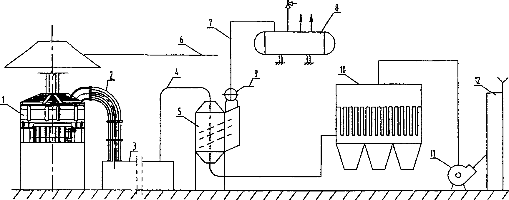 Smoke removing, temp lowering, afterheat using and recovering system in arc furnace and its dust removing technology