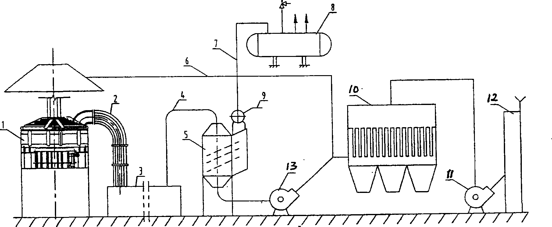 Smoke removing, temp lowering, afterheat using and recovering system in arc furnace and its dust removing technology