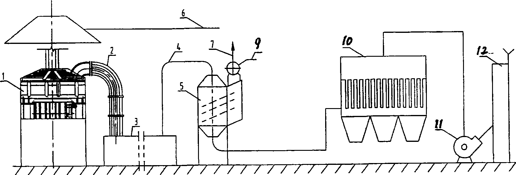 Smoke removing, temp lowering, afterheat using and recovering system in arc furnace and its dust removing technology