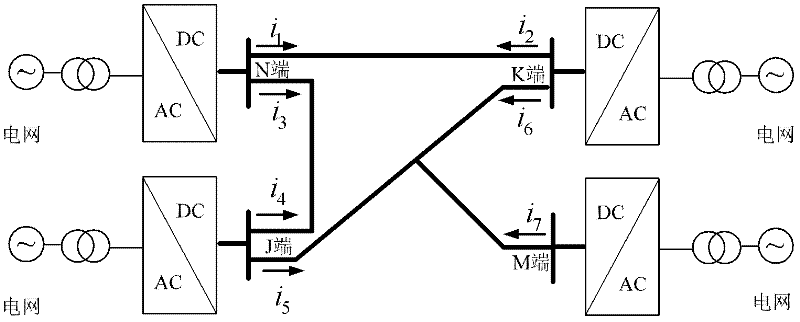 Self-adaptive current differential protection method for direct-current lines