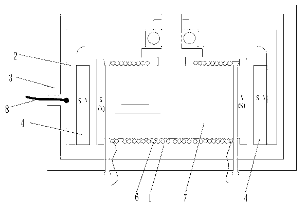 Semi-automatic error correction braking system with outward rotating solenoid valve having fixed rotation angle