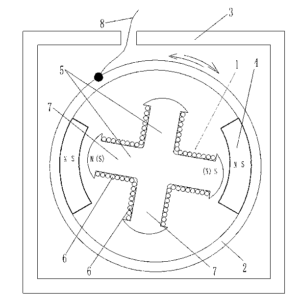 Semi-automatic error correction braking system with outward rotating solenoid valve having fixed rotation angle