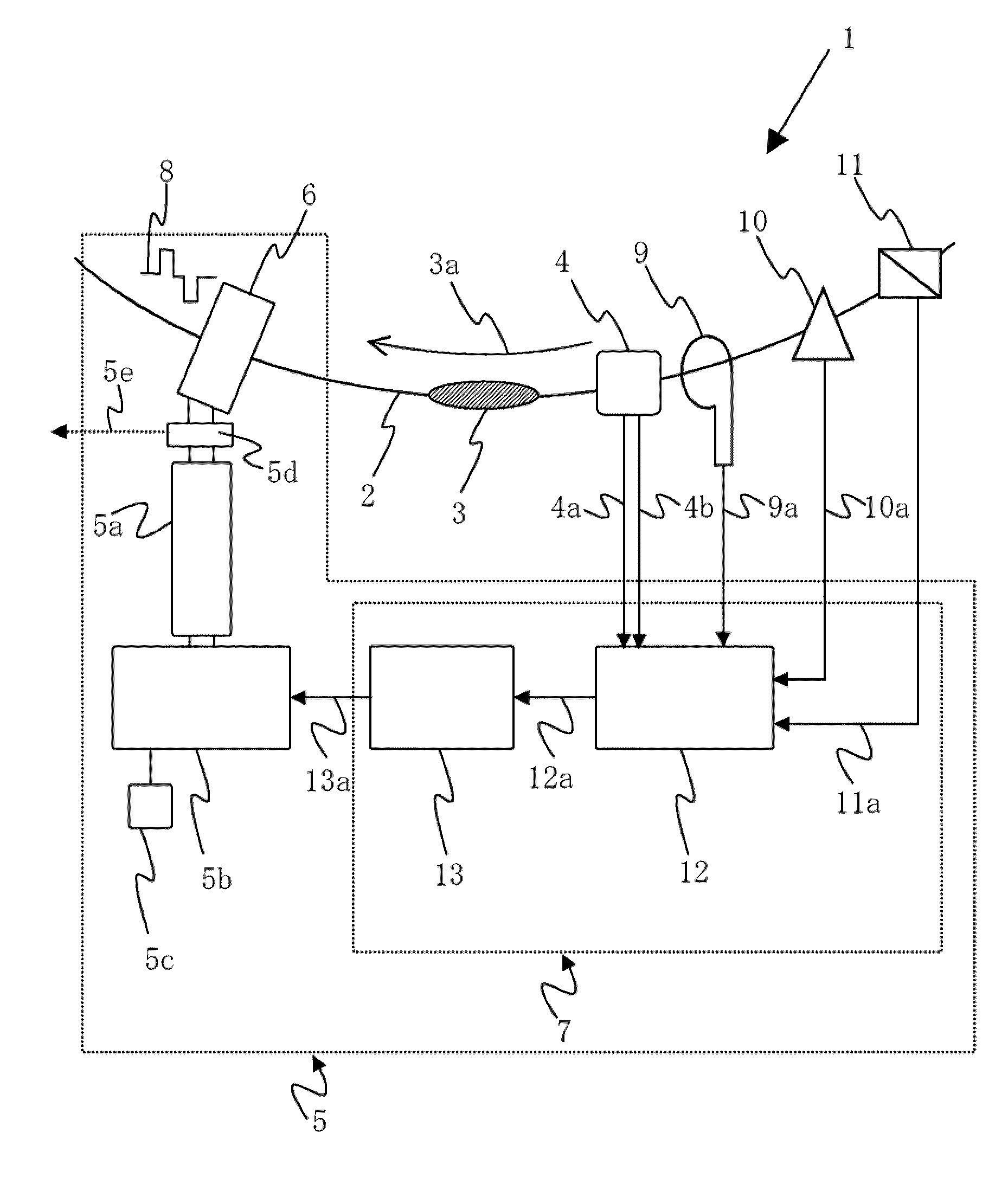 Induction accelerating device and acceleration method of charged particle beam