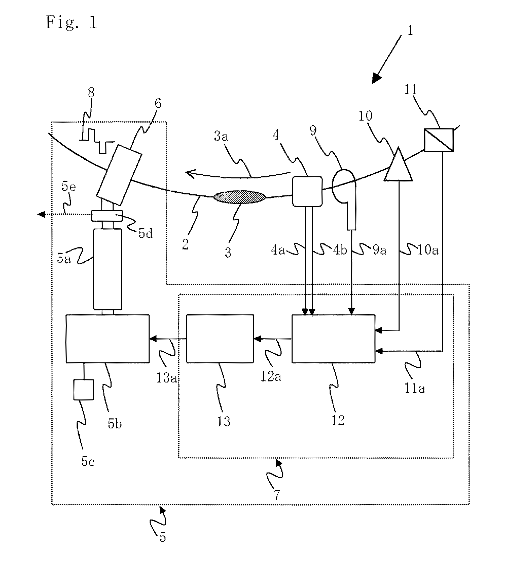 Induction accelerating device and acceleration method of charged particle beam
