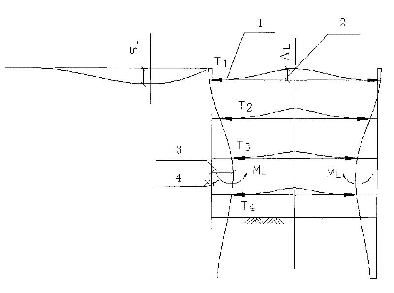 Method for monitoring safety status of foundation pit