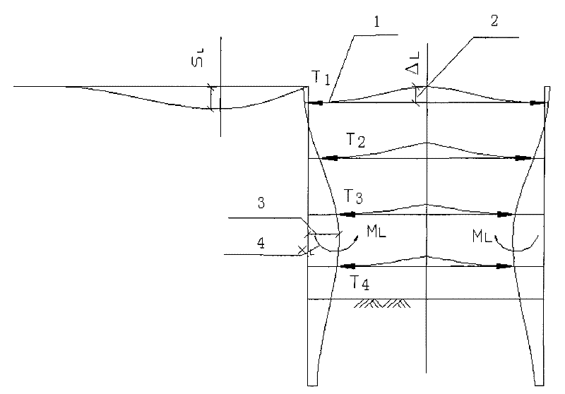 Method for monitoring safety status of foundation pit