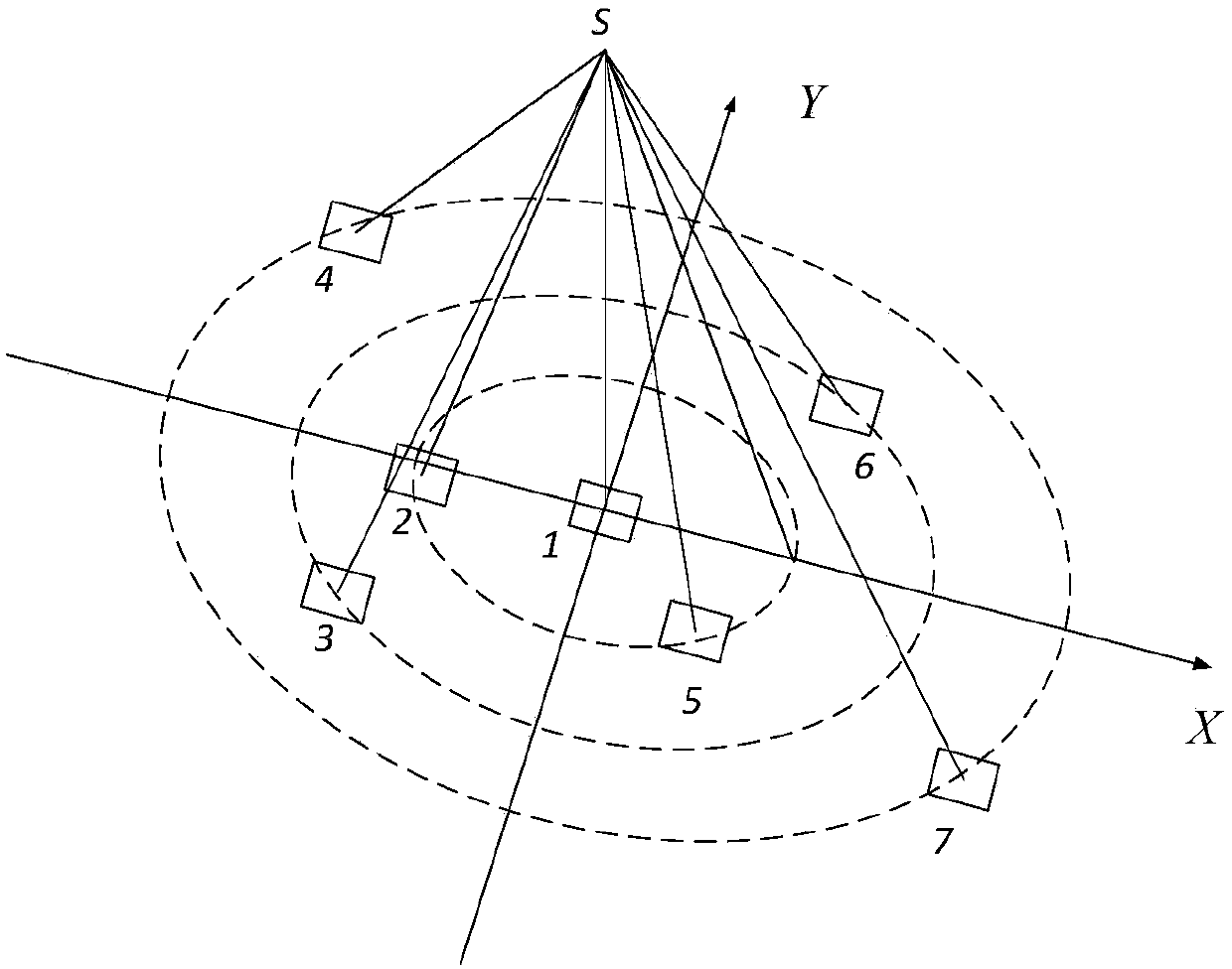 High orbit area array optical satellite in orbit geometry calibration method considering atmospheric refraction rectification