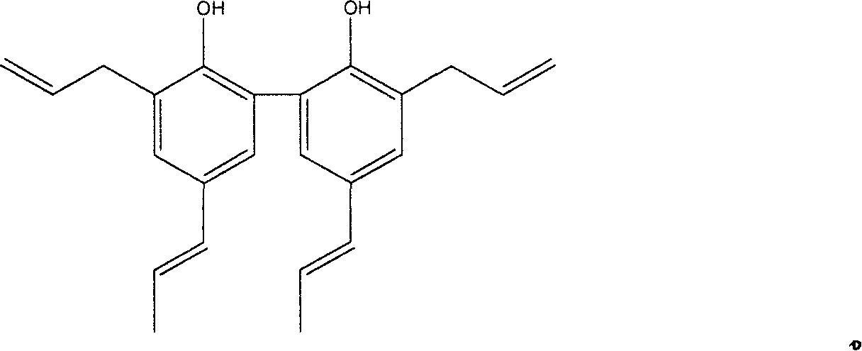 Preparation method of magnolia bark phenol derivative