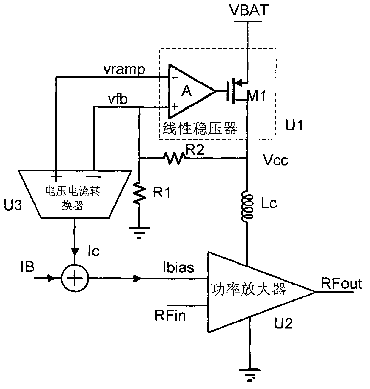 Circuit capable of conducting power compensation through bias current in radio frequency power amplifier