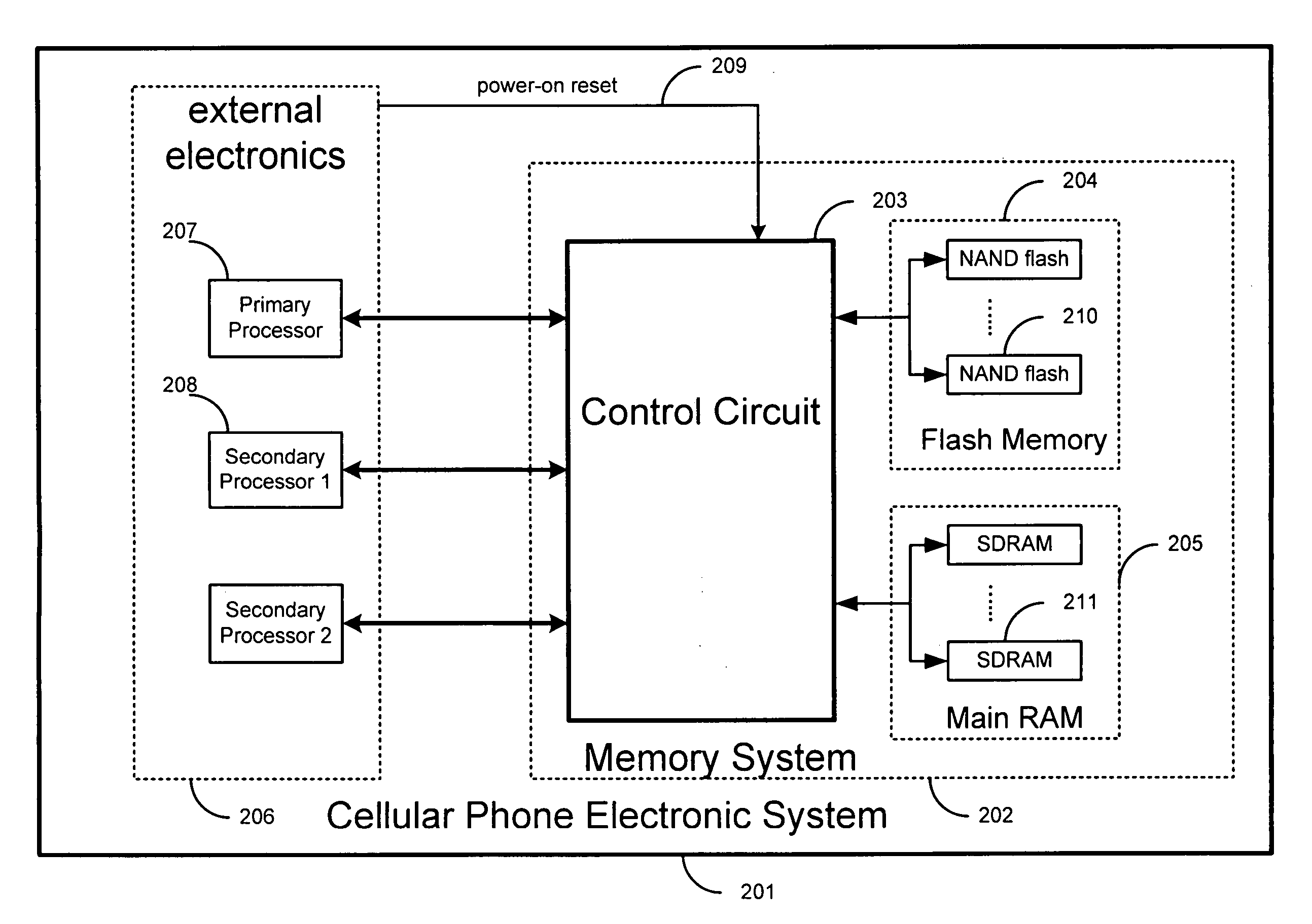 Systems and methods for providing nonvolatile memory management in wireless phones