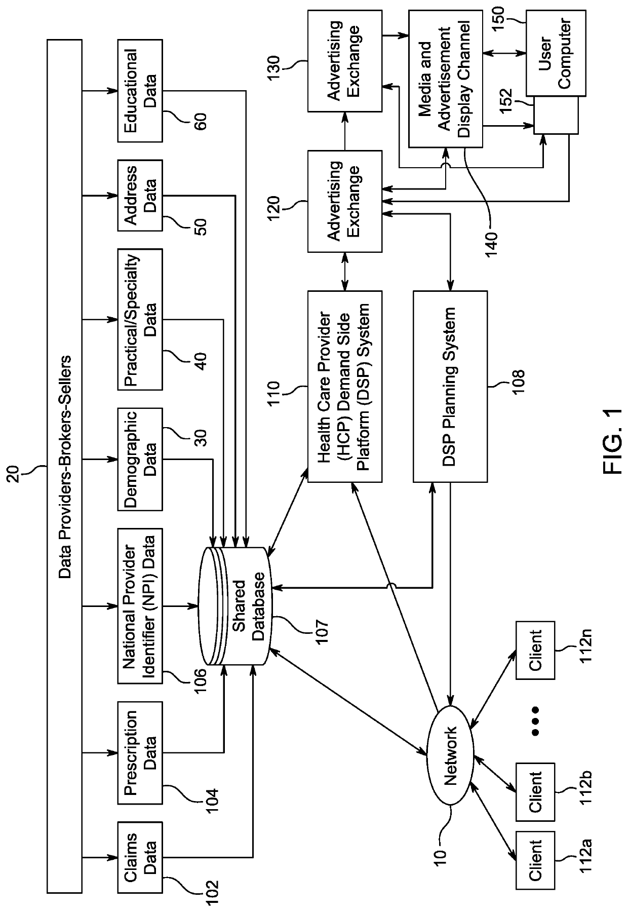 Integrated searching of non-media data and media data in campaign planning
