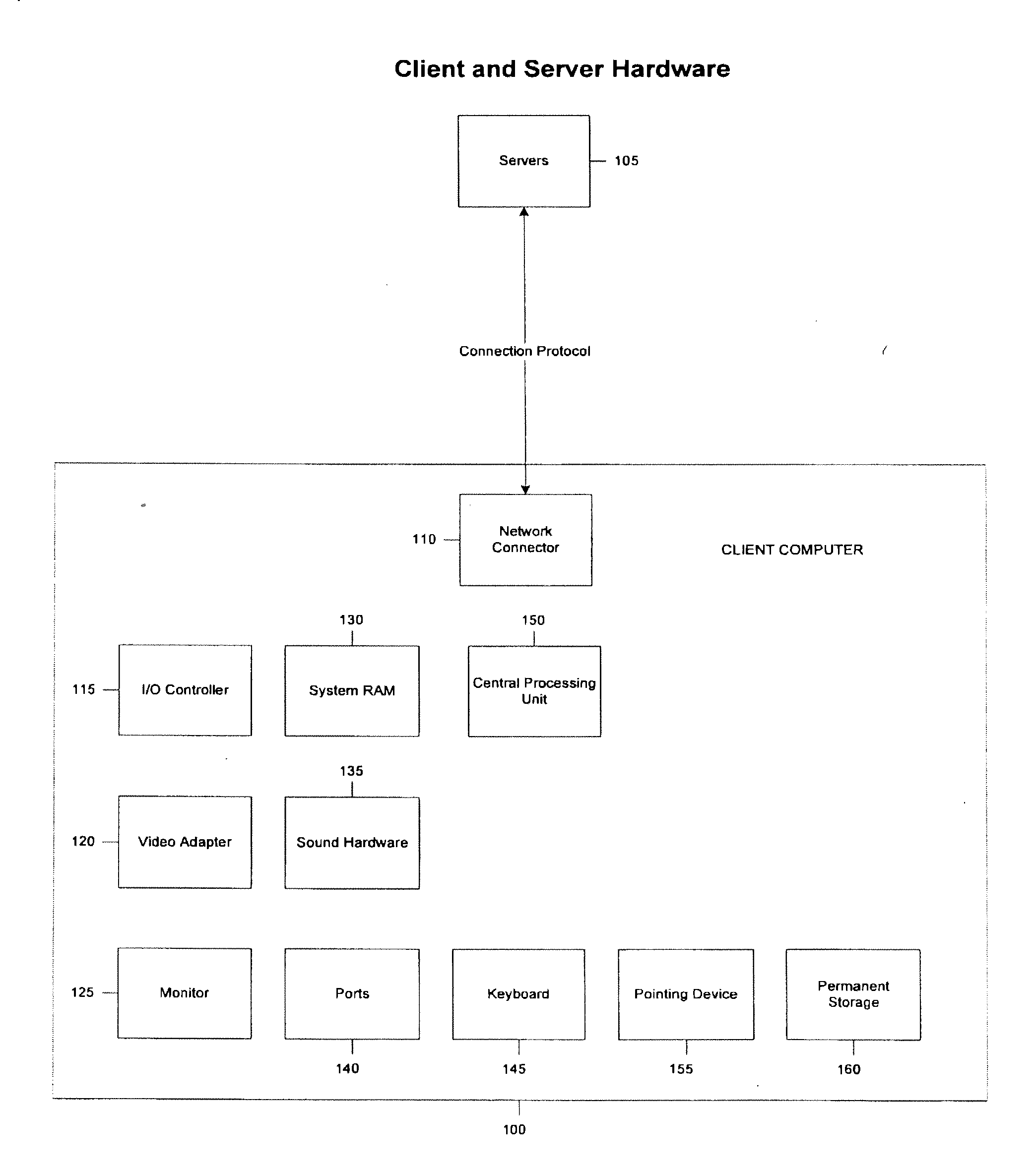 Generic, multi-instance method and GUI detection system for tracking and monitoring computer applications