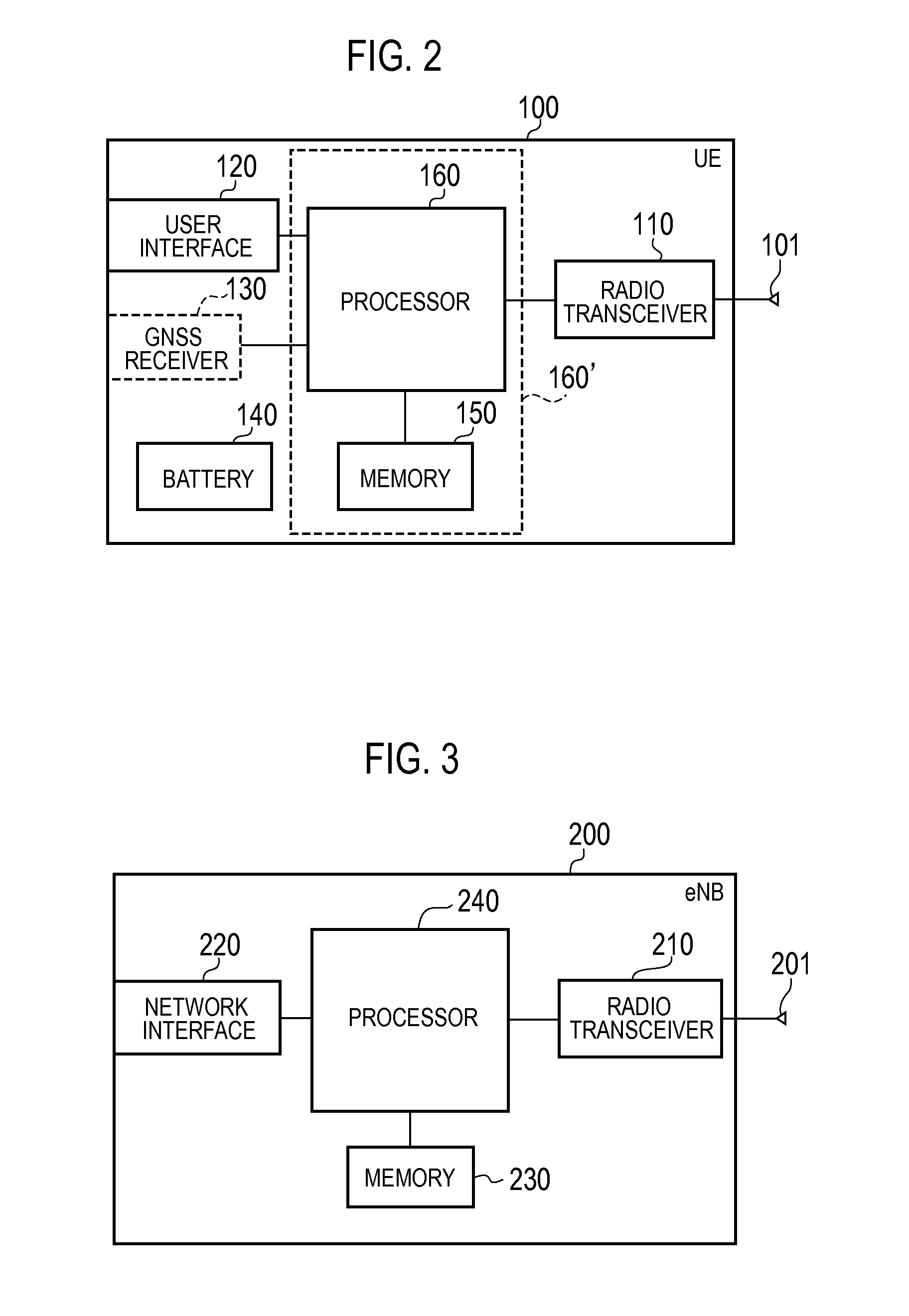 Base station, processor, communication control method and user terminal
