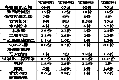 High salinity wastewater recycling system